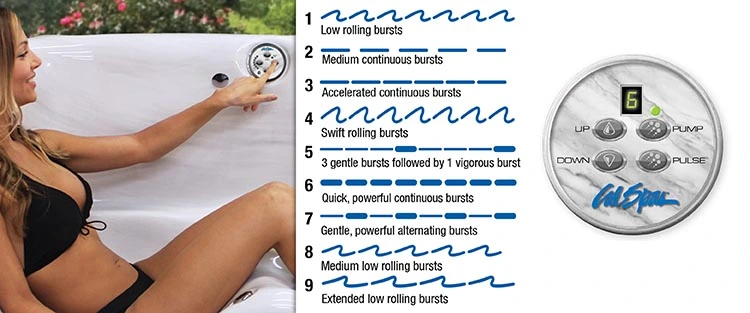 ATS Control for hot tubs in Hawthorne